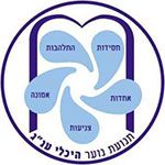 היכלי ענ"ג