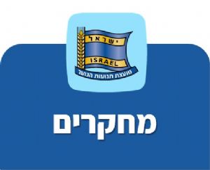 מחקרים